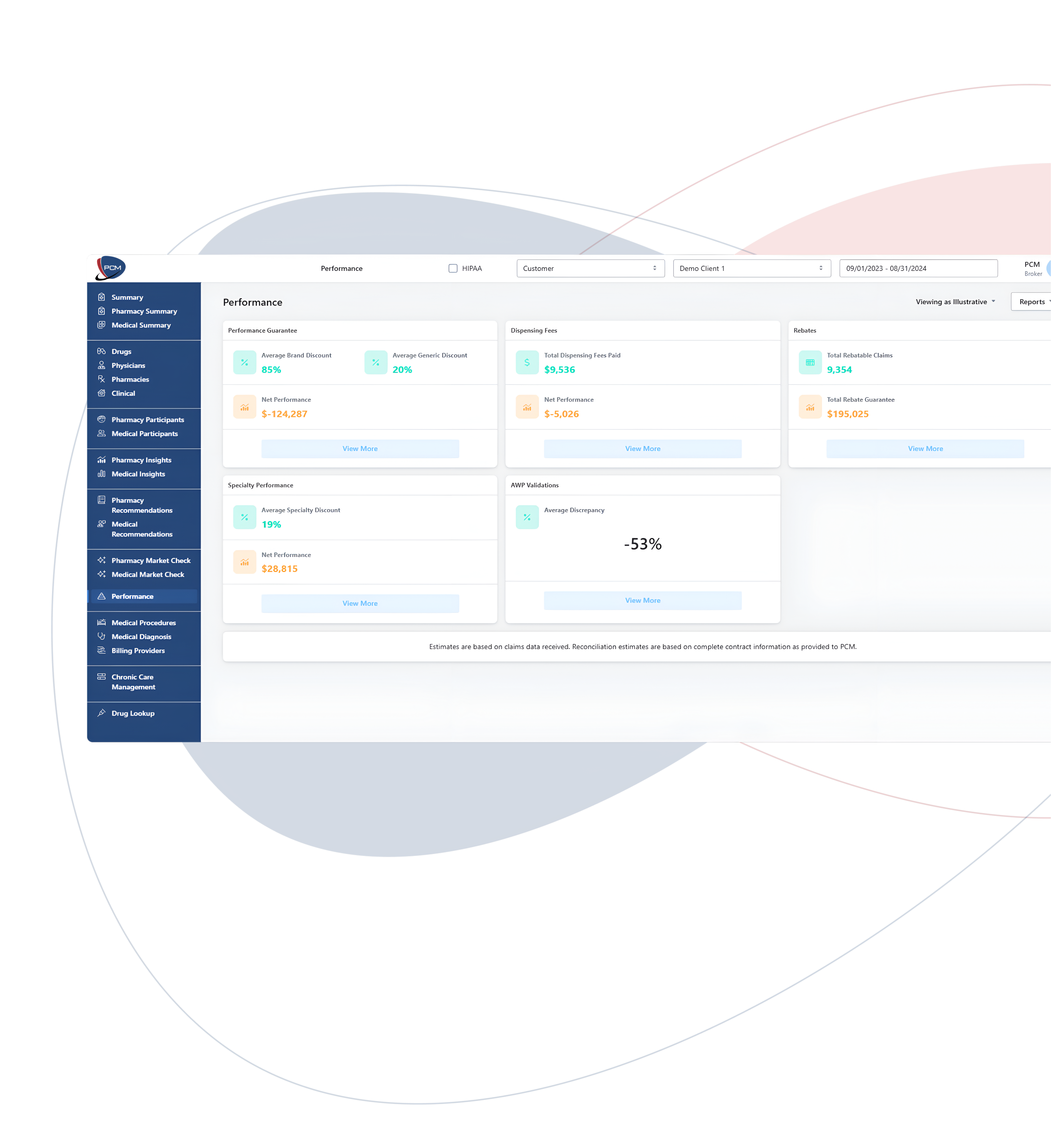 Broker using PCM Tools