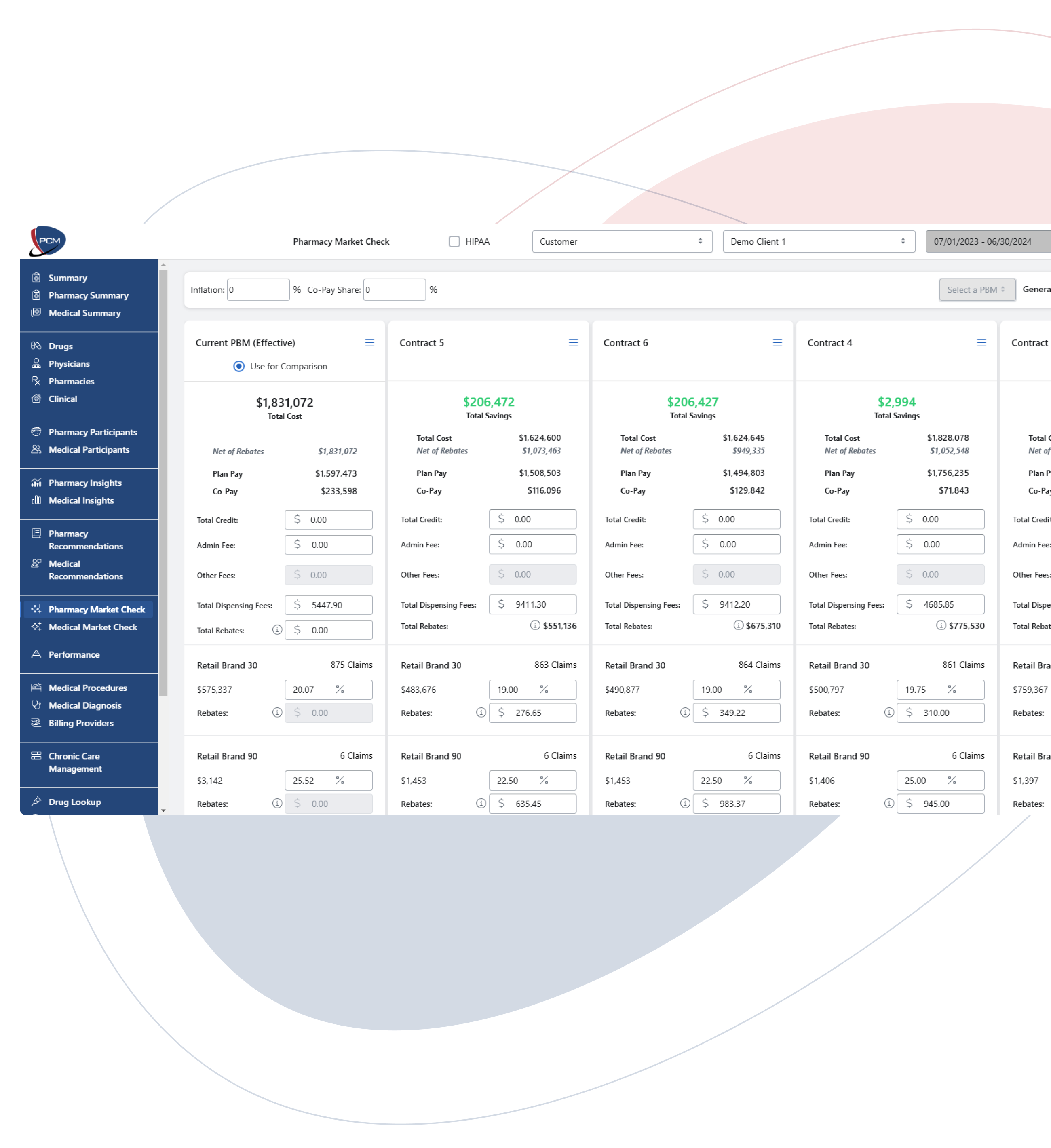 Broker using PCM Tools