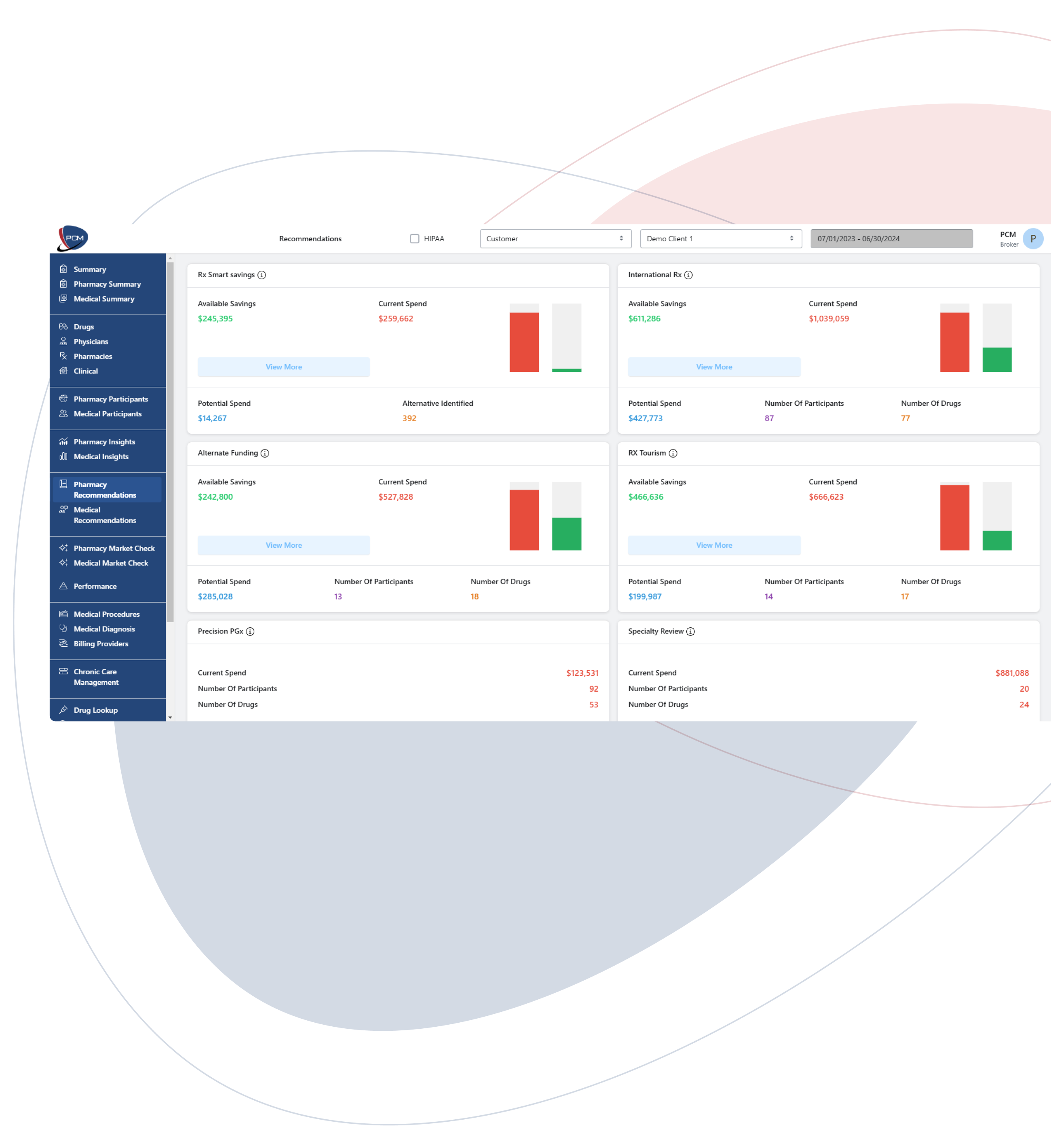 Broker using PCM Tools