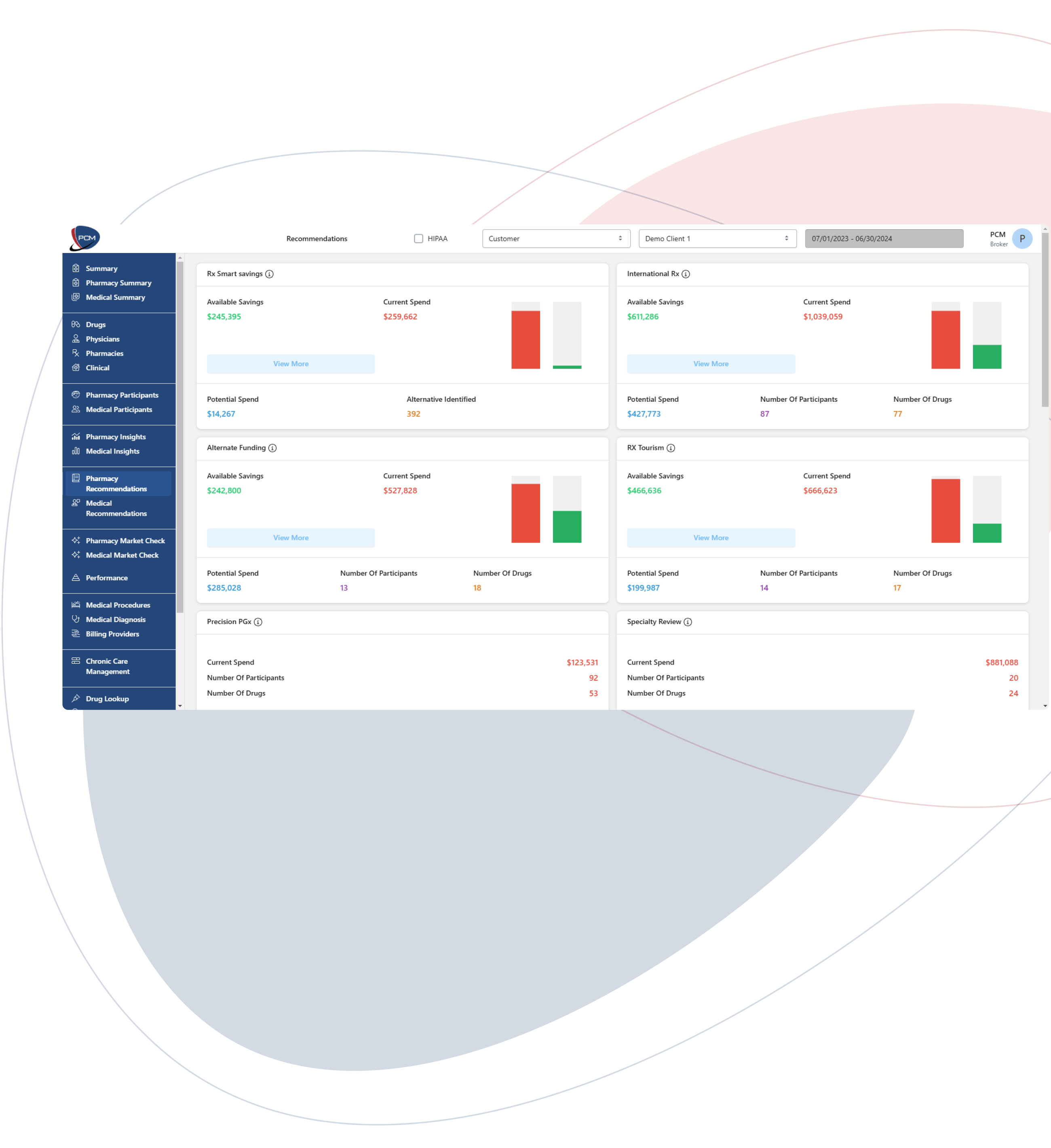 Broker using PCM Tools