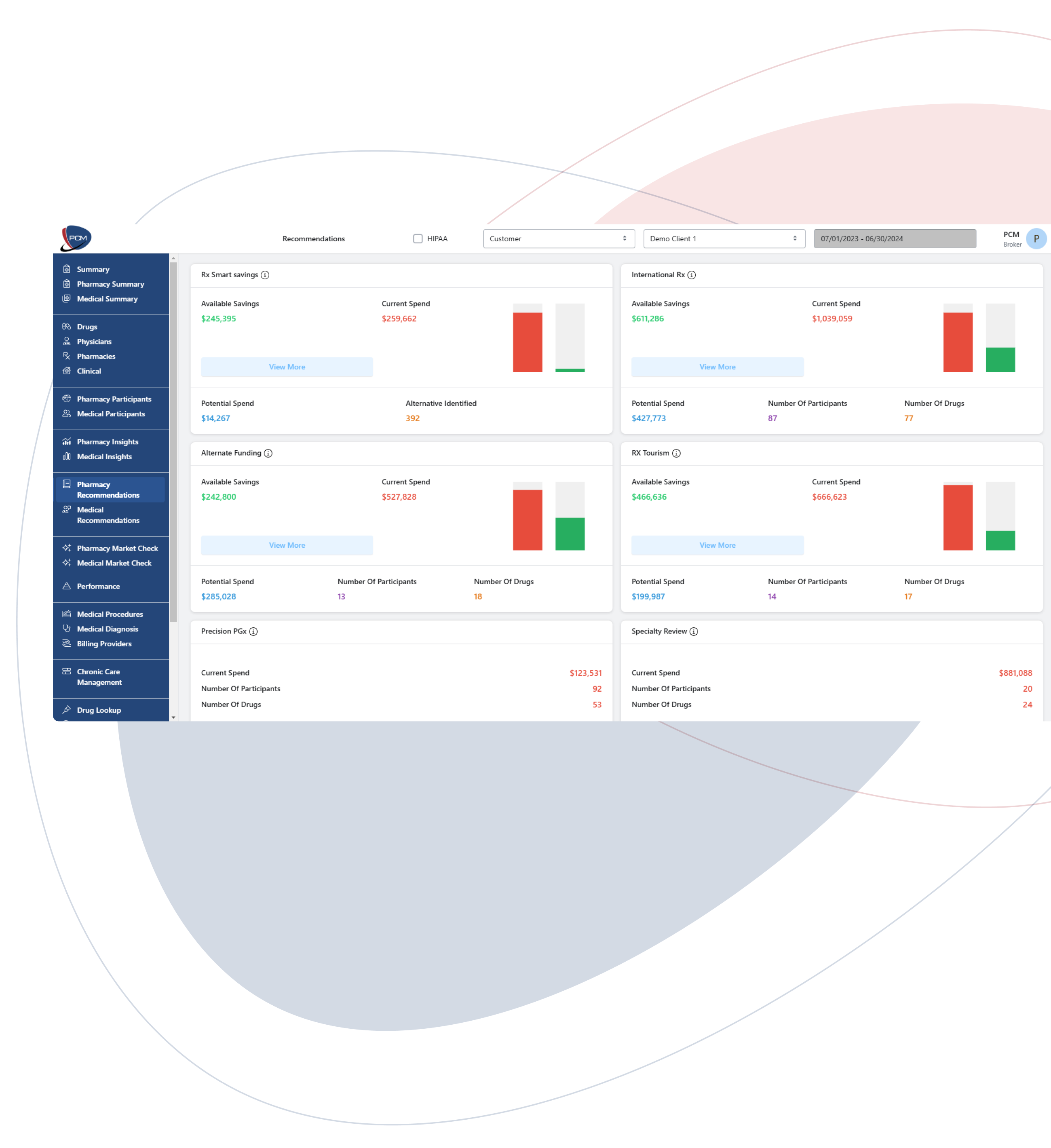 Broker using PCM Tools